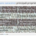 Grano saraceno: proprietà e valori nutrizionali. Niente glutine e basso indice glicemico